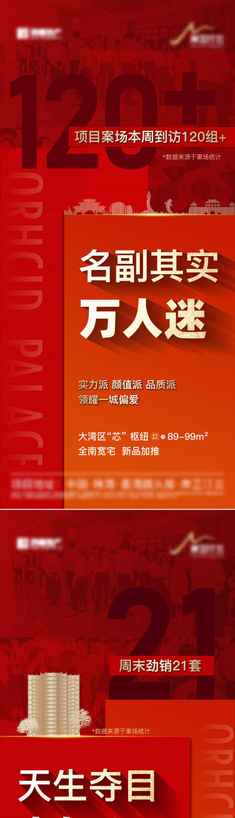 源文件下载【地产热销海报】编号：31300014874876360