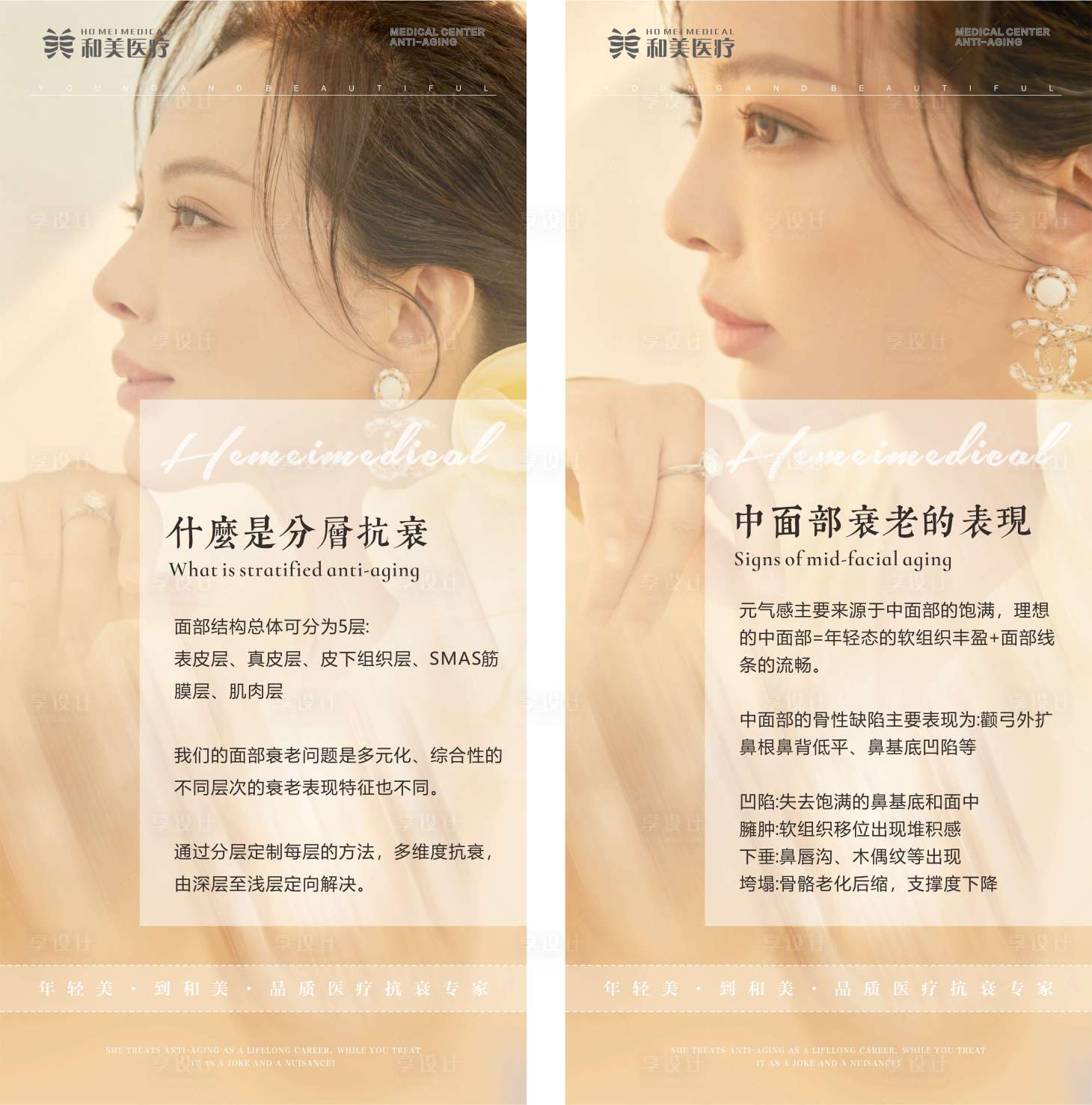 源文件下载【享设计】搜索编号：54760014658151127【科普中面部衰老 分层抗衰】