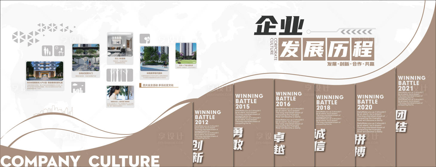 源文件下载【享设计】搜索编号：56140014837355984【企业发展历程文化墙】