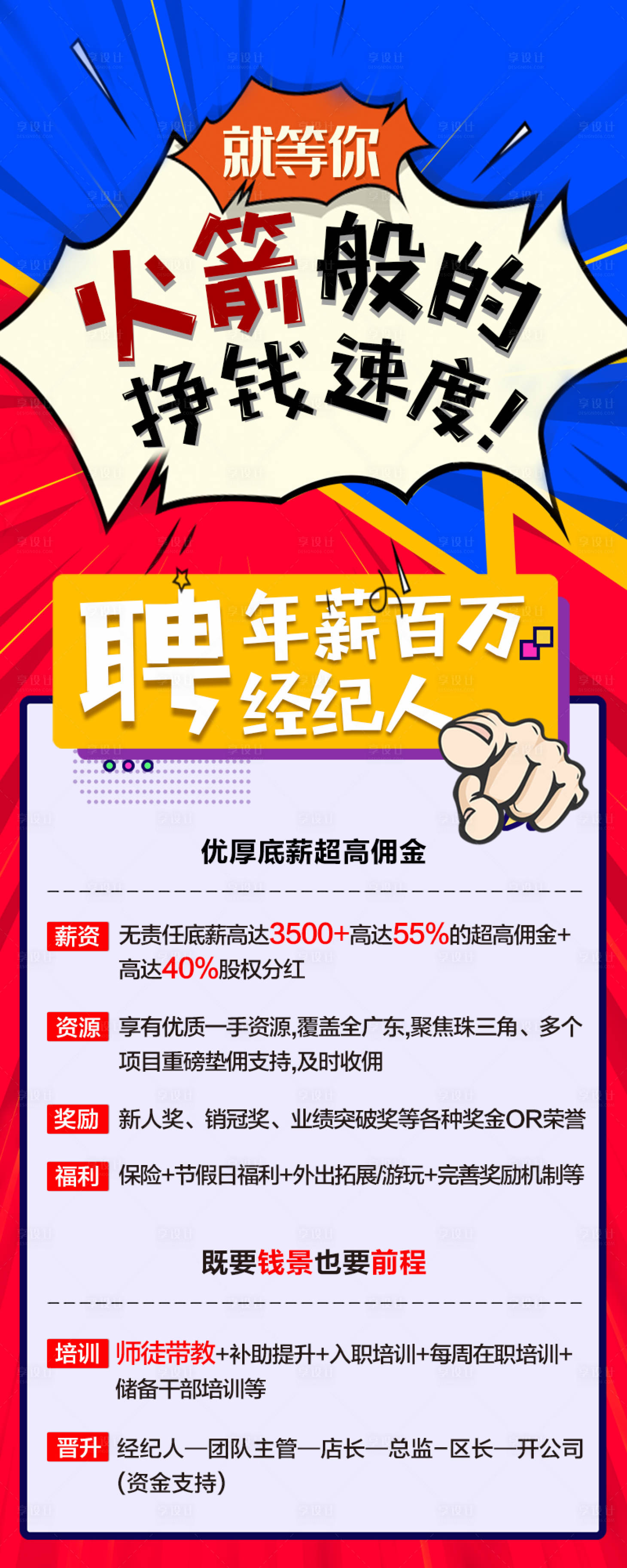 源文件下載【享設計】搜索編號：70740014700634187【招聘海報】