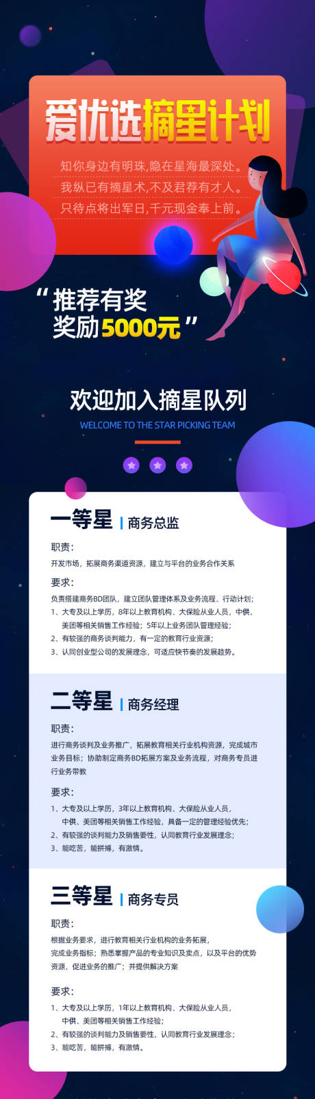 源文件下载【人才招聘广告长图】编号：78980014569317912