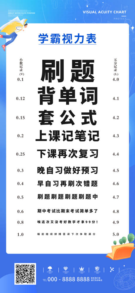 编号：20230220220550133【享设计】源文件下载-学霸内卷视力表海报