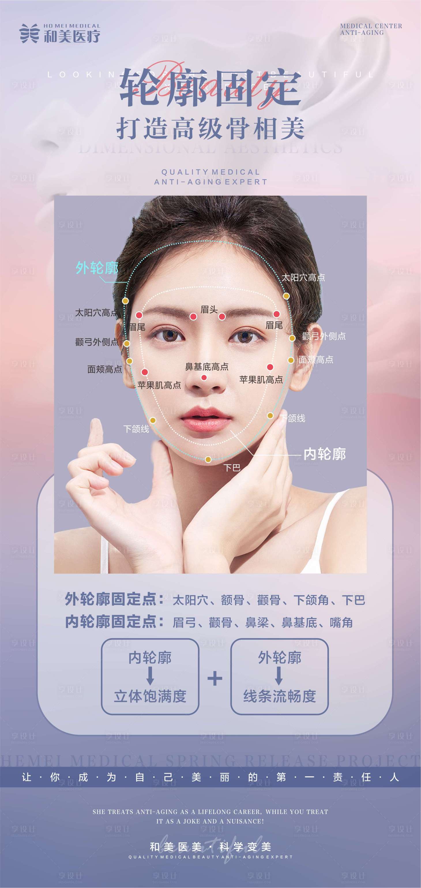 源文件下载【享设计】搜索编号：83620014815879936【轮廓固定】