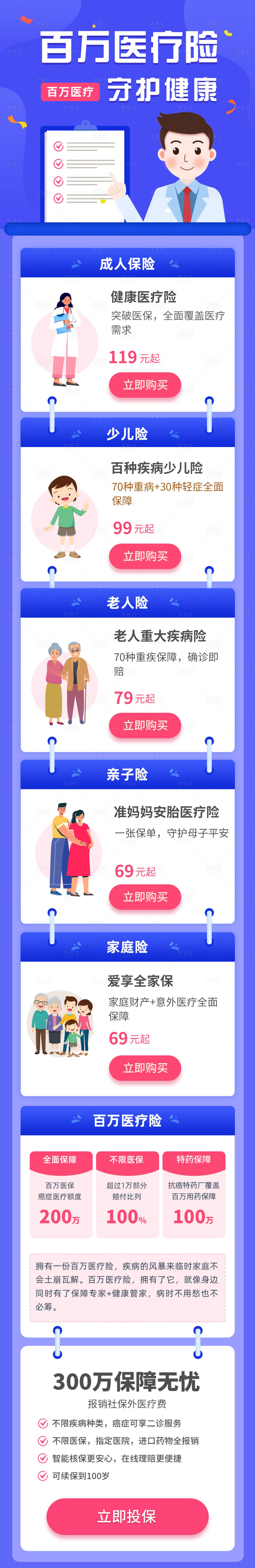 源文件下載【享設計】搜索編號：65910015004808218【守護健康百萬醫療保險H5頁面】