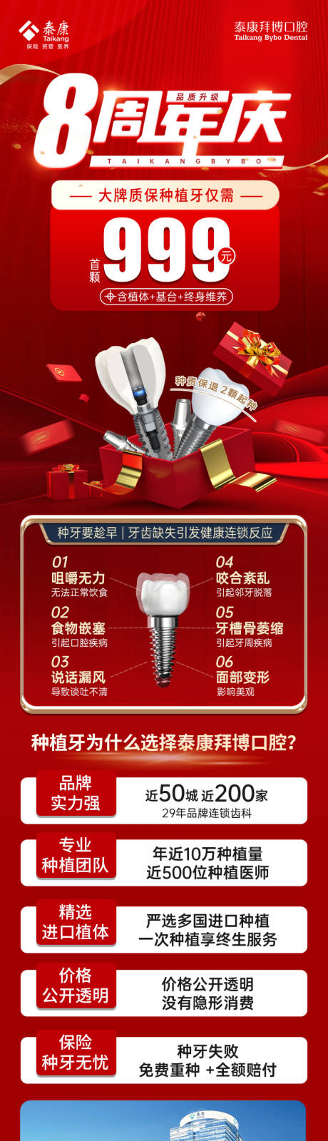 源文件下载【种植牙推广长图海报】编号：30100014481944853