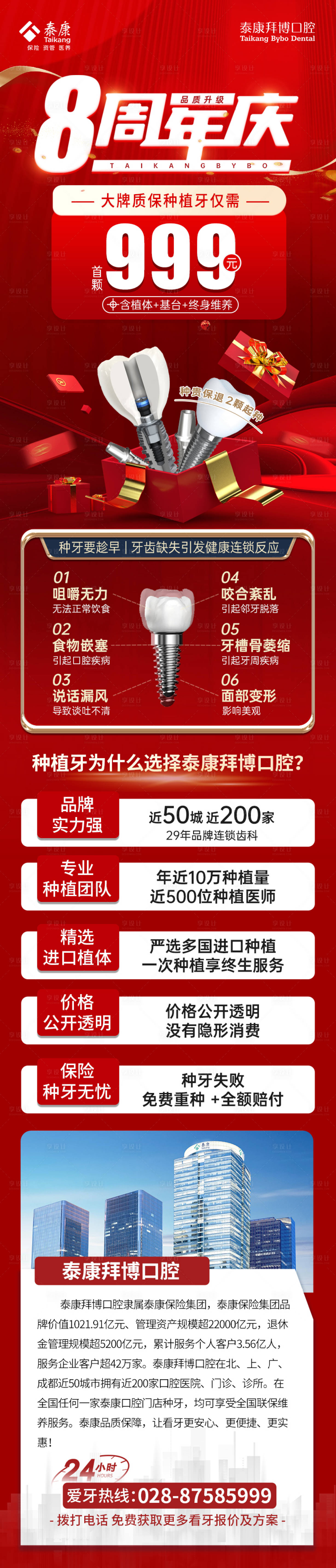 源文件下载【享设计】搜索编号：30100014481944853【种植牙推广长图海报】