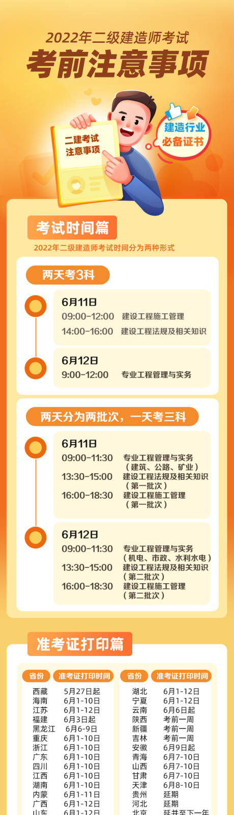 源文件下载【建造师考试注意事项详情页】编号：20230215110410141