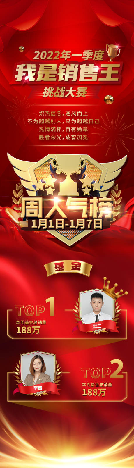 源文件下载【销售业绩排行榜】编号：11890014562818906