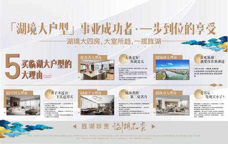 源文件下载【地产五大理由海报】编号：74970014555608889