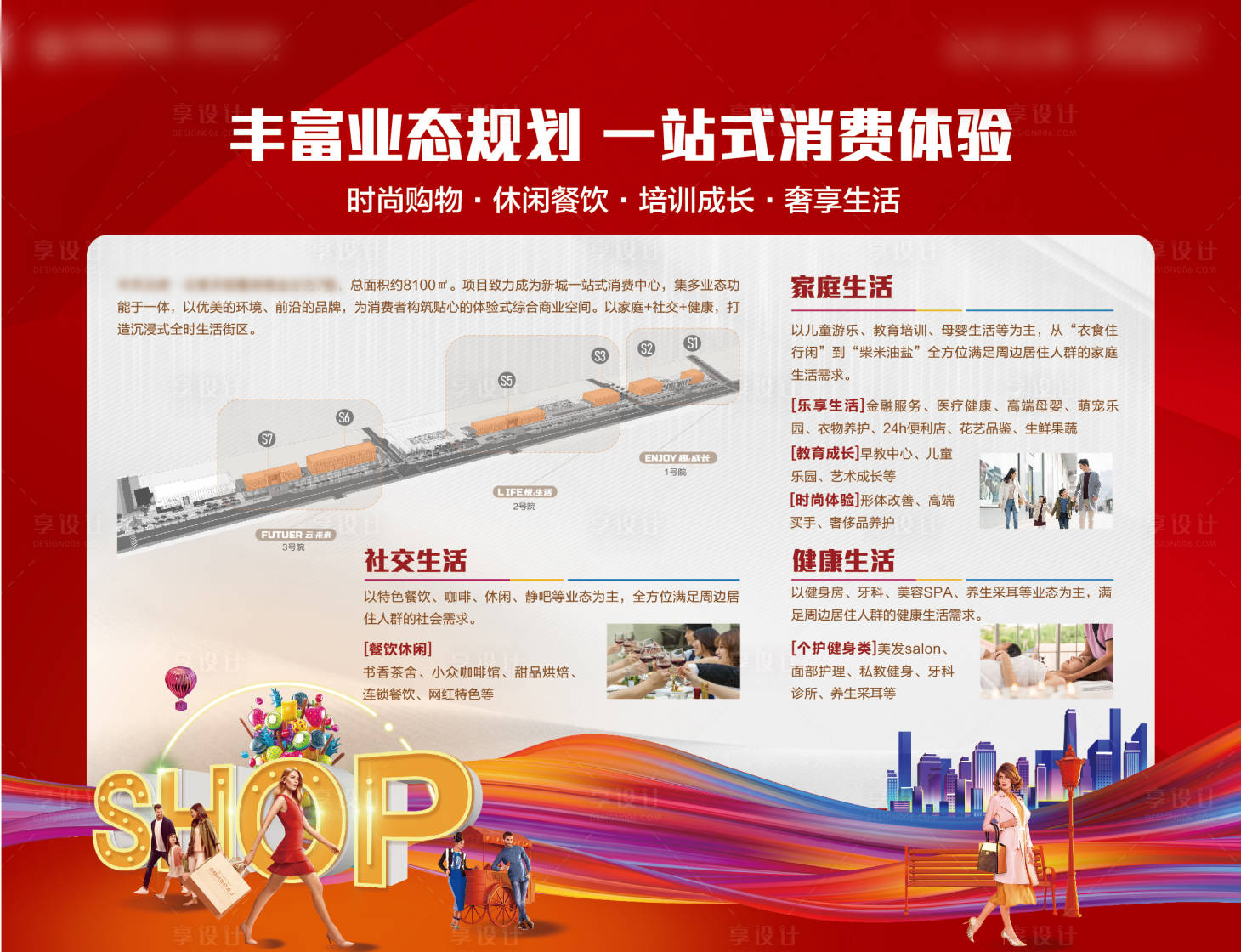 源文件下載【享設計】搜索編號：89980014960571788【商業展板】