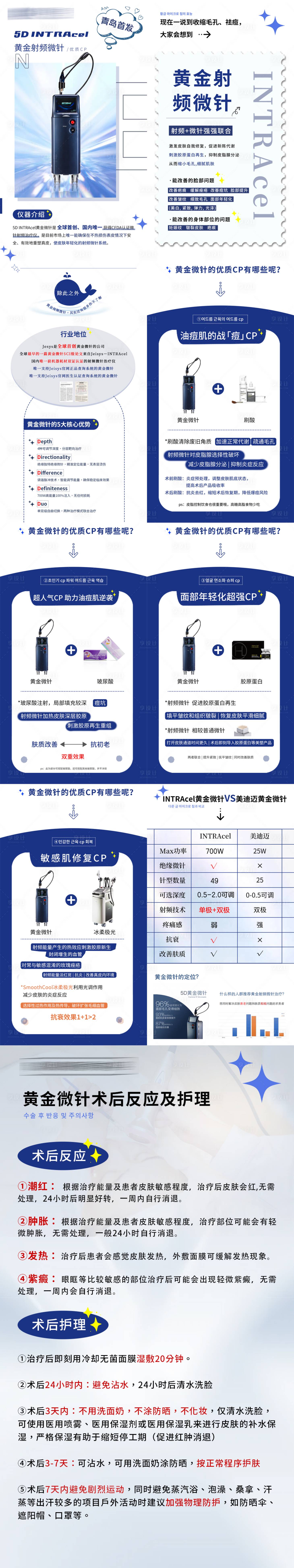 源文件下載【享設計】搜索編號：40840014607492617【醫(yī)美黃金微針海報】