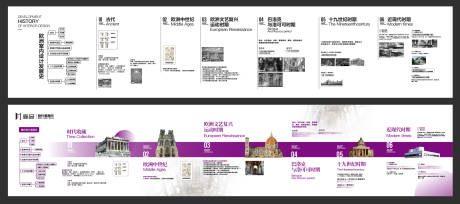 源文件下載【享設計】搜索編號：30240014997333149【時間軸文化墻展板】