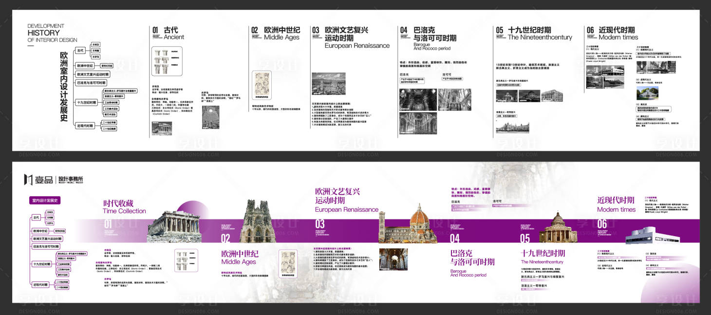 源文件下載【享設計】搜索編號：30240014997333149【時間軸文化墻展板】