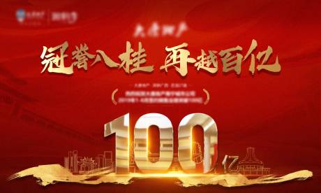 源文件下载【红色国潮地产主画面】编号：98820014920945599