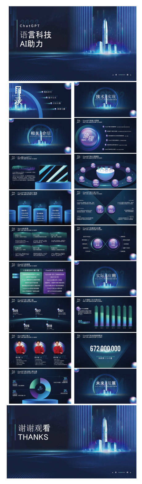 源文件下载【产品介绍PPT】编号：20230221195814164