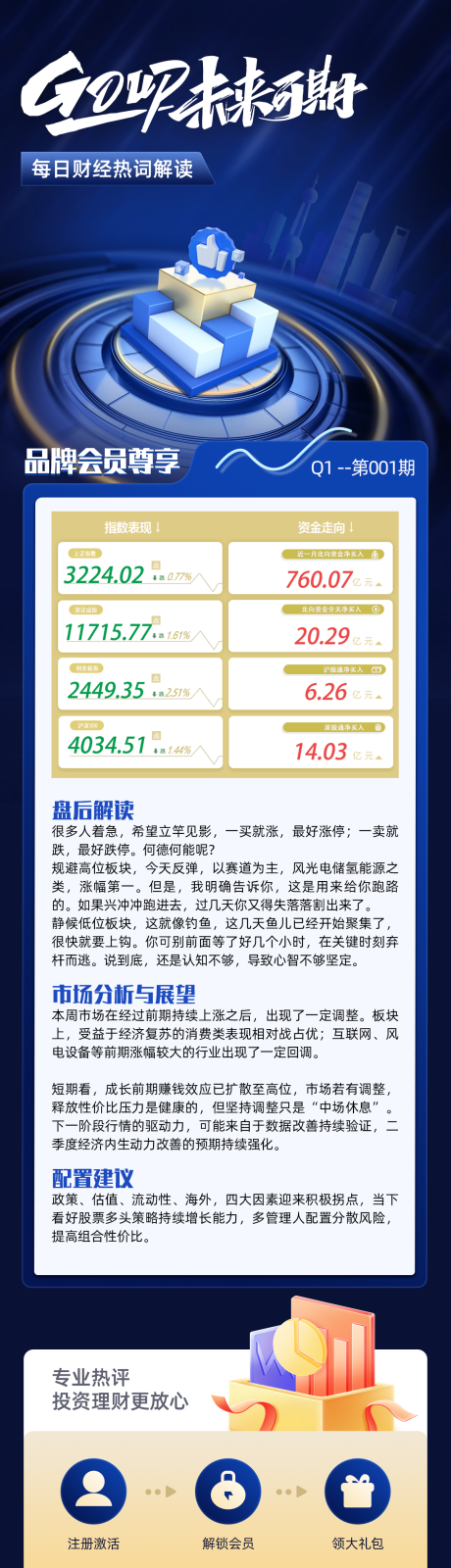 源文件下载【金融开通会员H5】编号：59200014845436083