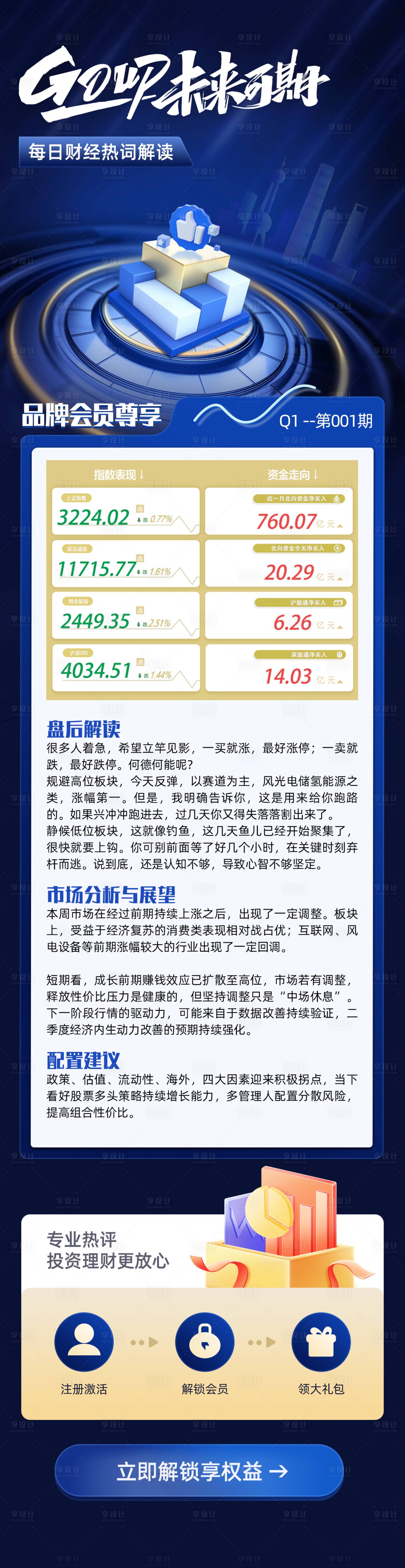 源文件下载【金融开通会员H5】编号：59200014845436083