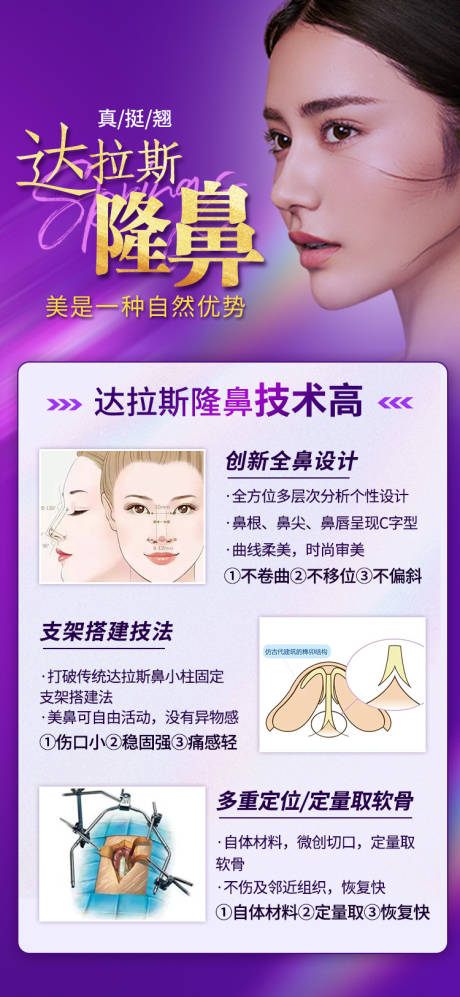 源文件下載【享設計】搜索編號：55230014984718116【醫美隆鼻展架】
