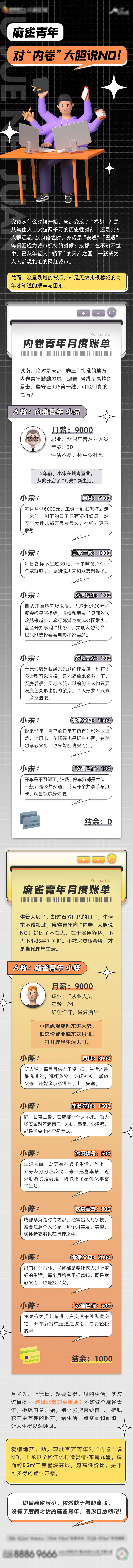 源文件下载【享设计】搜索编号：38390014640536161【地产价值点痛点青年打工仔长图】