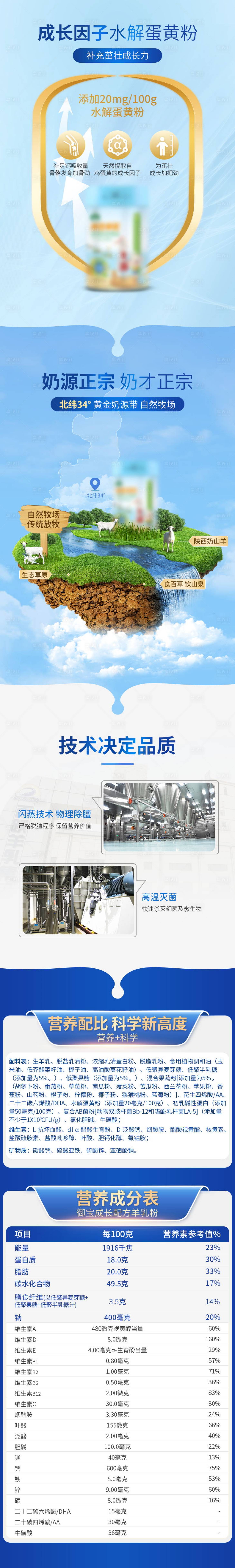 源文件下載【享設計】搜索編號：84670014550585620【奶粉詳情 】