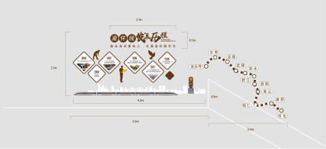 源文件下载【享设计】搜索编号：94710014916787437【城市路网发展历程背景墙】
