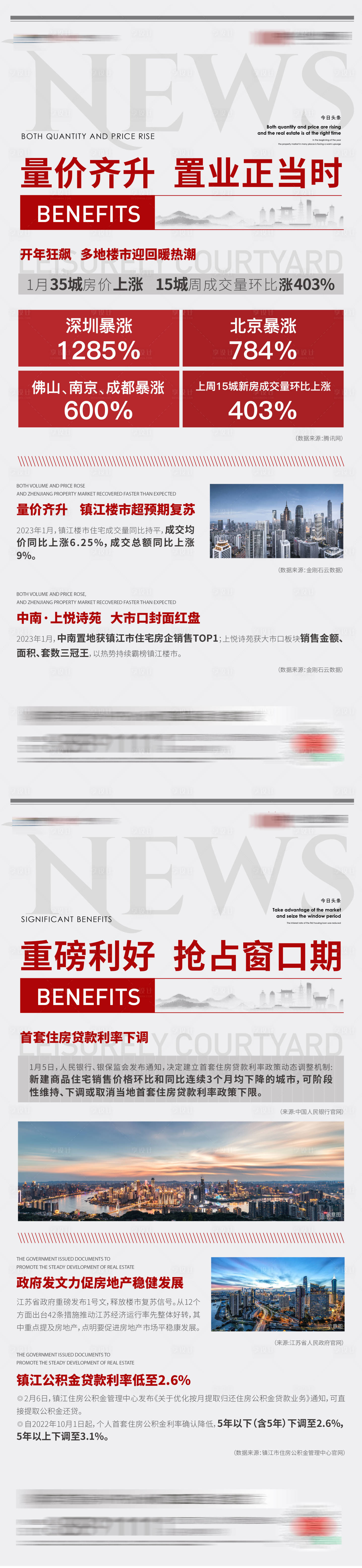 源文件下载【房地产政策卖压海报】编号：69710015021112509