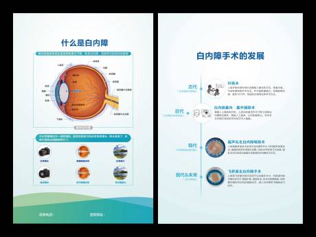 源文件下载【白内障系列海报】编号：39420014457108962