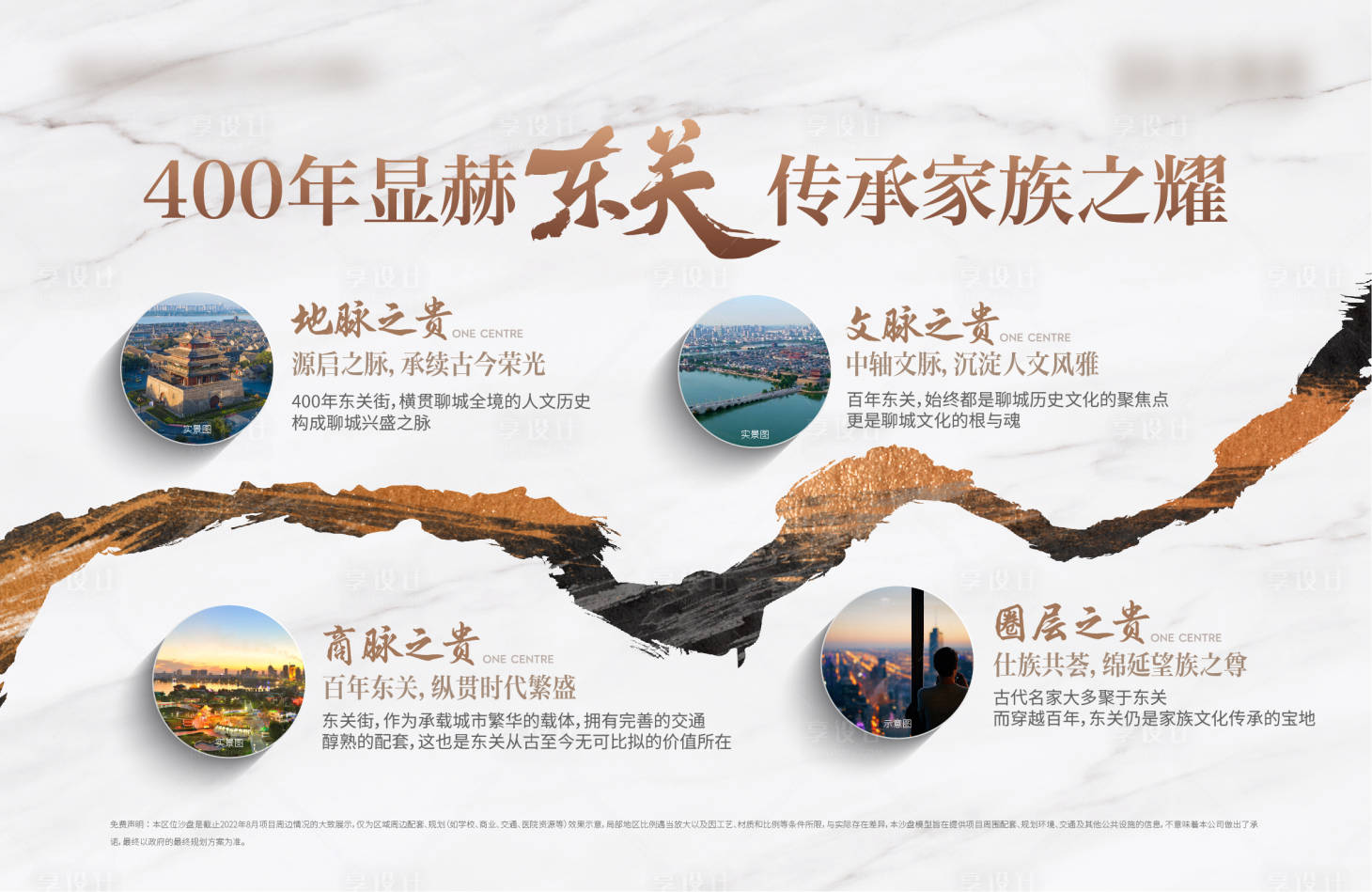 源文件下载【享设计】搜索编号：31730014818212643【地产品牌价值点文化墙海报】