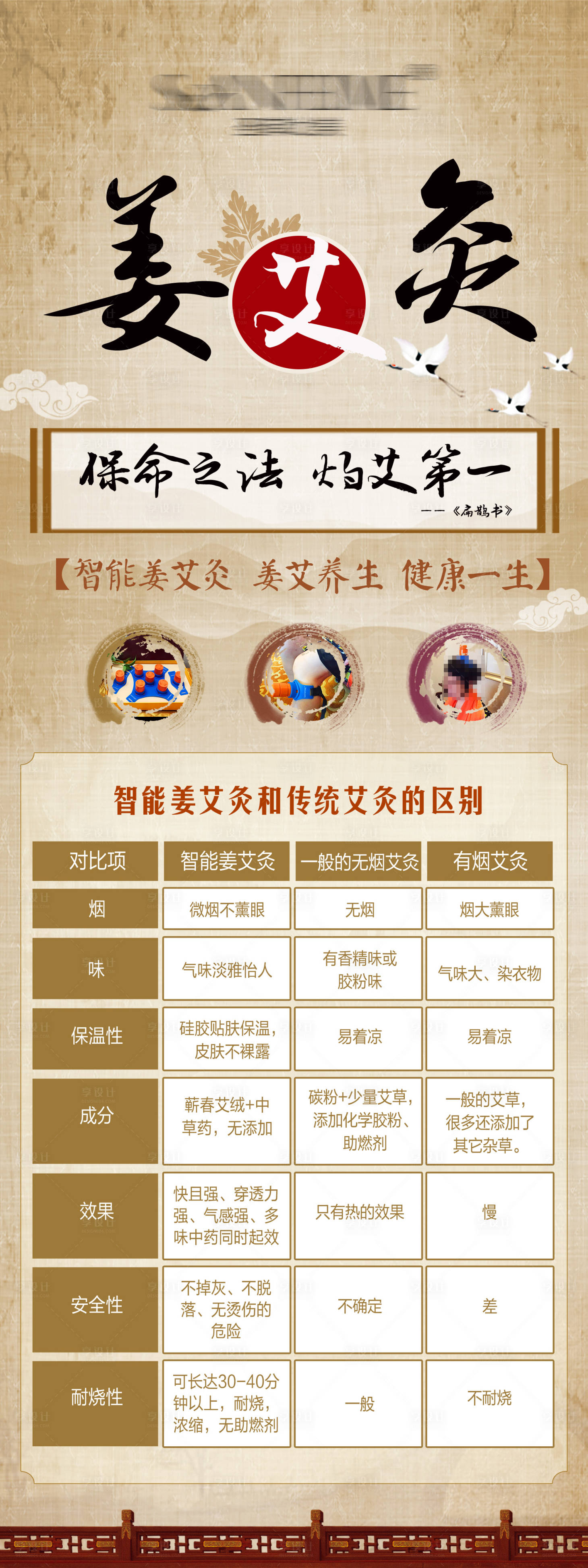 源文件下载【享设计】搜索编号：48000014497098480【艾灸宣传海报】