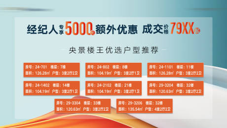 源文件下載【享設計】搜索編號：51460014909082192【特價房海報】