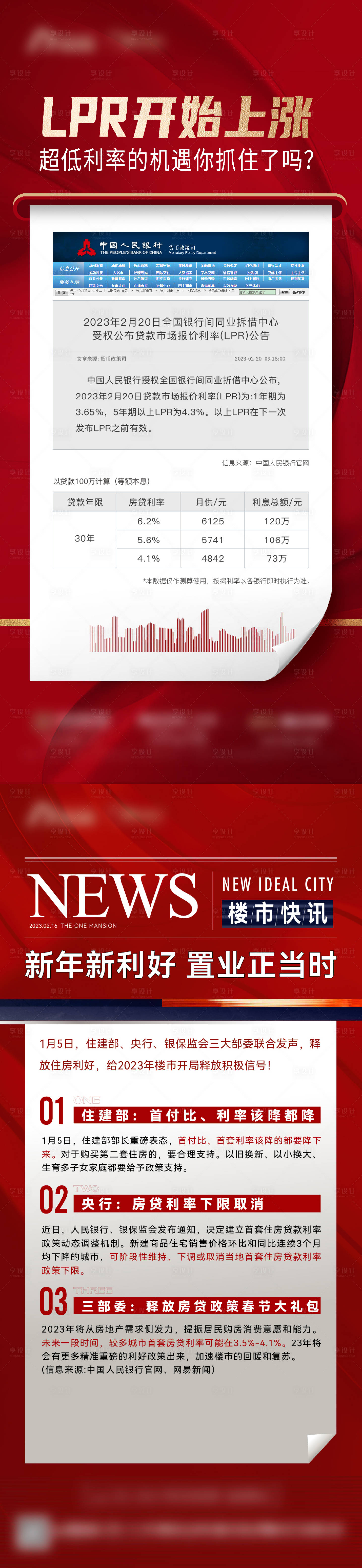源文件下載【享設(shè)計(jì)】搜索編號(hào)：34260014970102332【地產(chǎn)政策利好快訊簡(jiǎn)約海報(bào)】