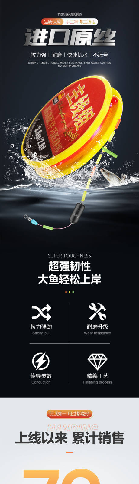 源文件下载【享设计】搜索编号：41510014737872457【鱼线详情】