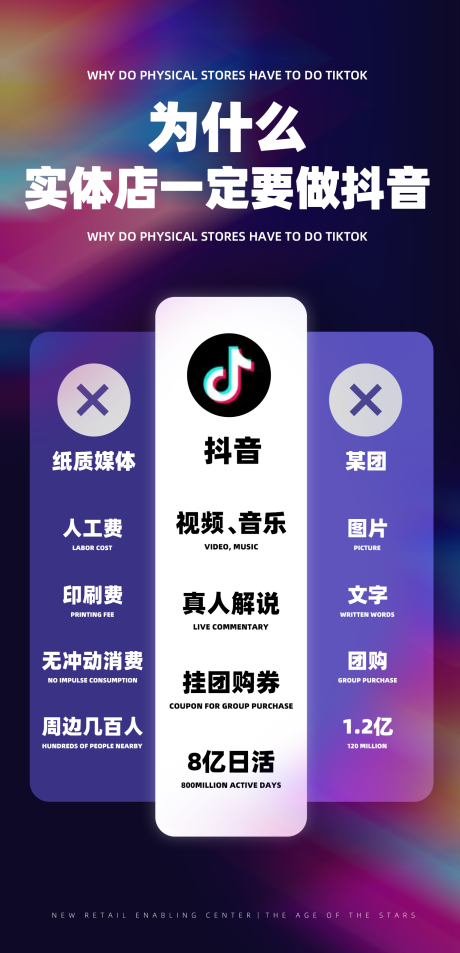 抖音对比造势海报