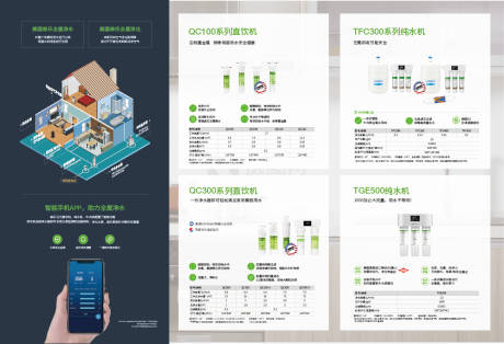 源文件下载【净水产品三折页】编号：20230220214617111