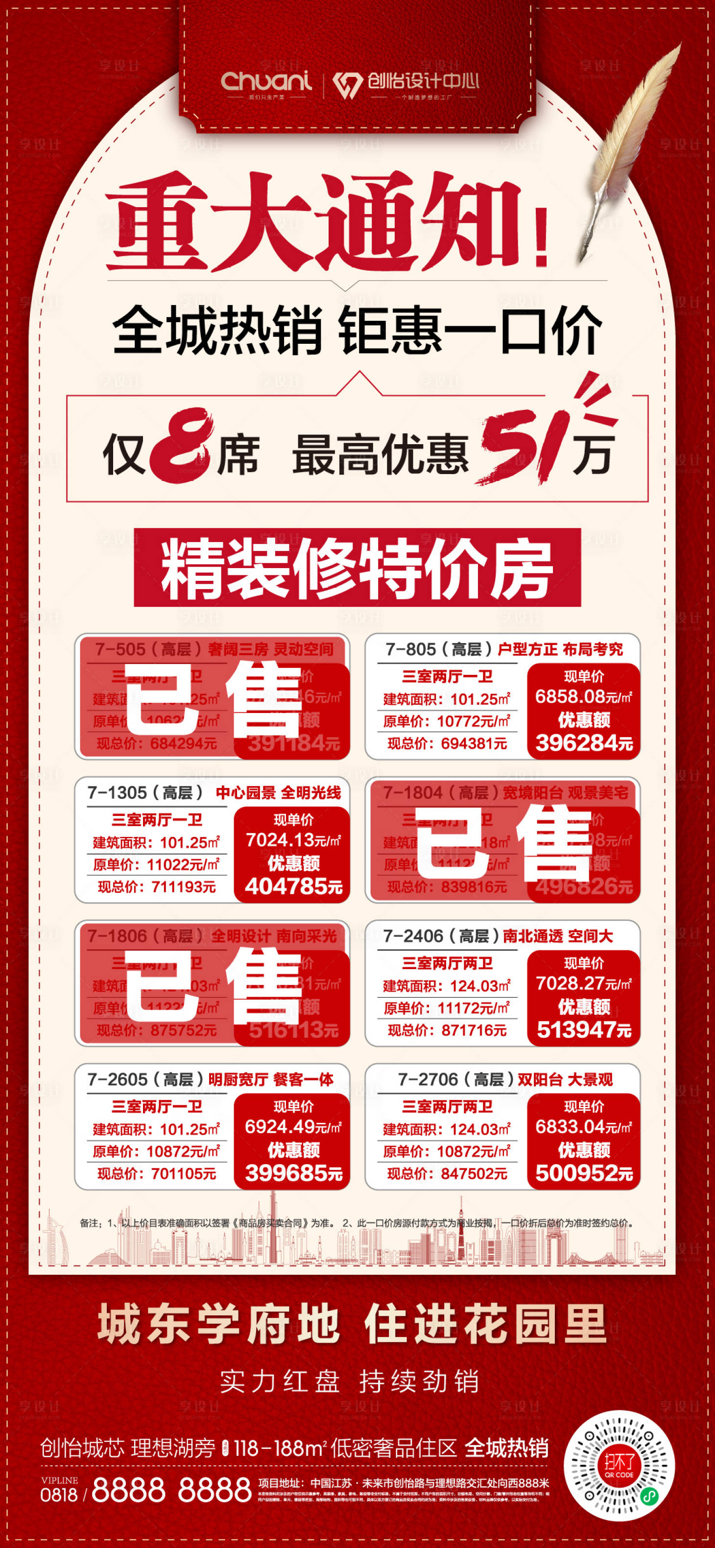 源文件下载【享设计】搜索编号：69440014954358793【地产热销特价房一口价海报】