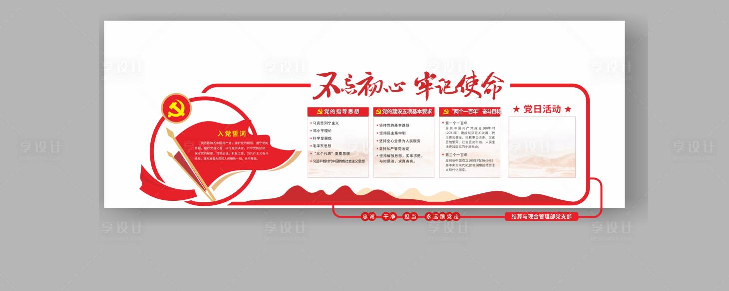 源文件下载【党建文化墙】编号：14810014839068949