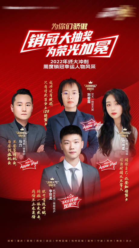 源文件下載【享設計】搜索編號：55040014535586640【地產獲獎銷冠人物海報】