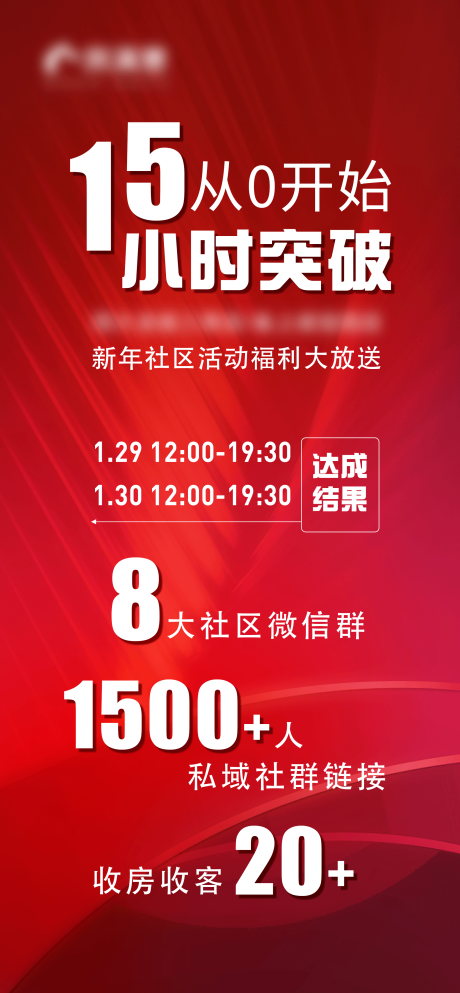 源文件下载【社区活动数据结果宣传海报】编号：84100014526716097