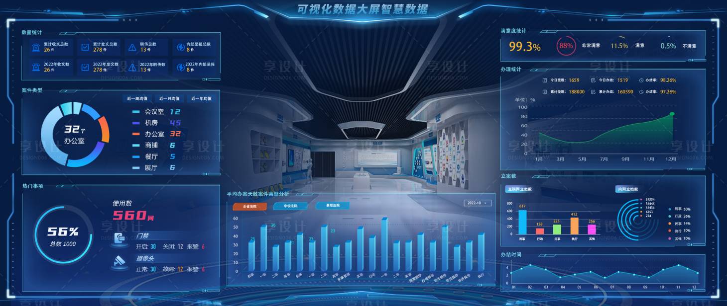 源文件下载【享设计】搜索编号：81810014468172172【智慧园区智慧展厅】