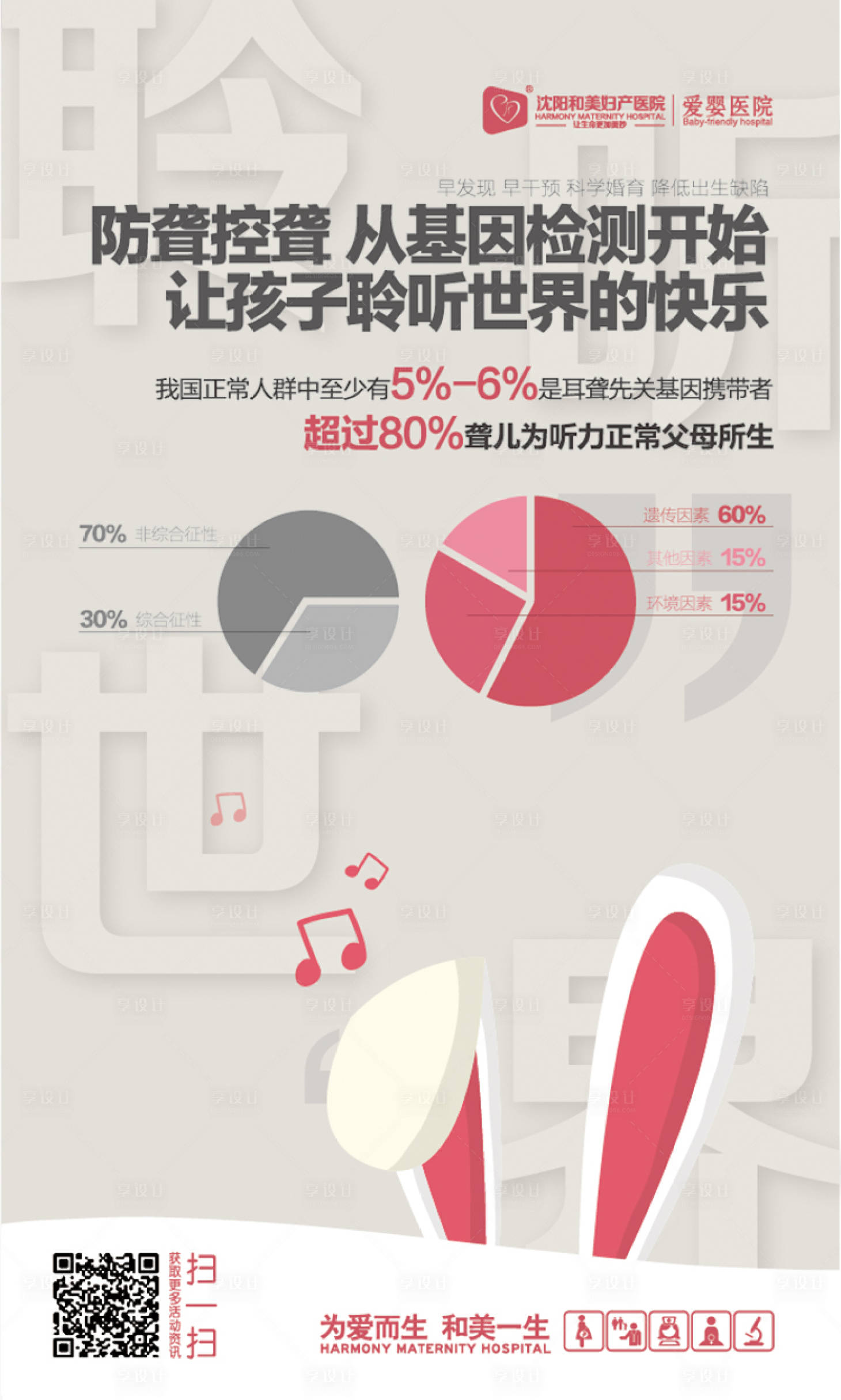 源文件下載【享設計】搜索編號：32140014557217119【耳聾基因篩查海報】