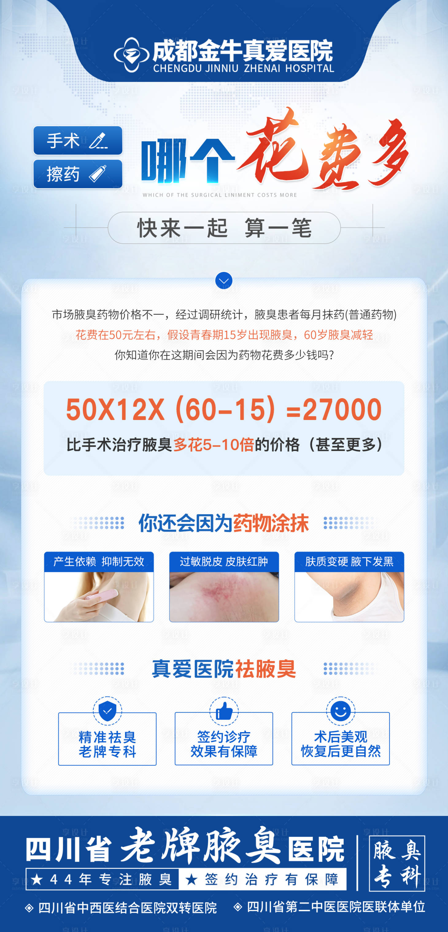 源文件下载【腋臭海报】编号：68430014561483379