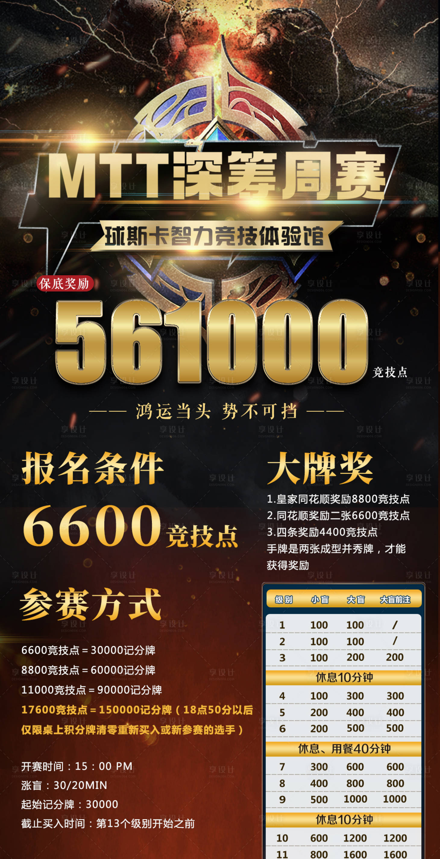 源文件下载【享设计】搜索编号：86470014700487955【比赛长图PK海报】