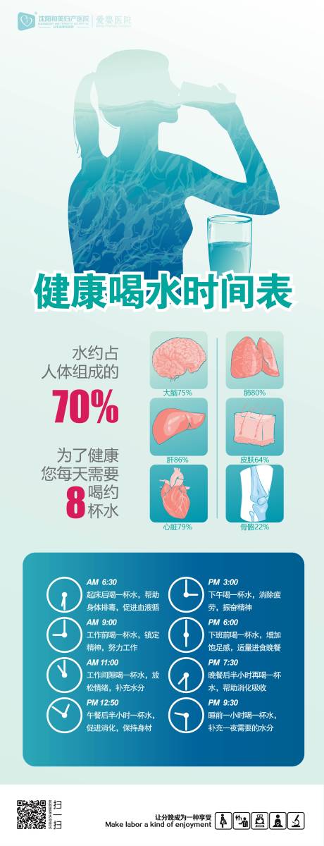 源文件下载【健康喝水时间表】编号：86950014784454657