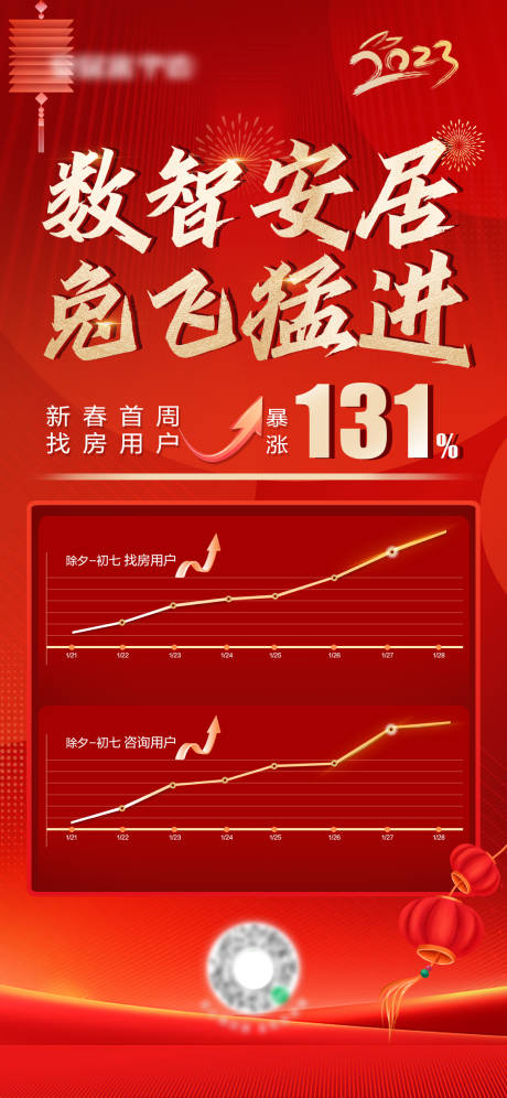 源文件下载【流量增长海报】编号：80160014472751691