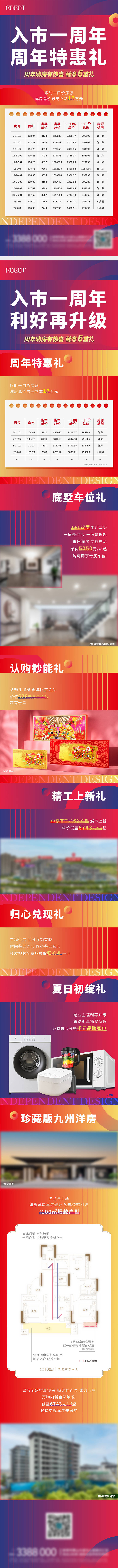 源文件下载【地产一周年特价房利好长图】编号：18280015041274497