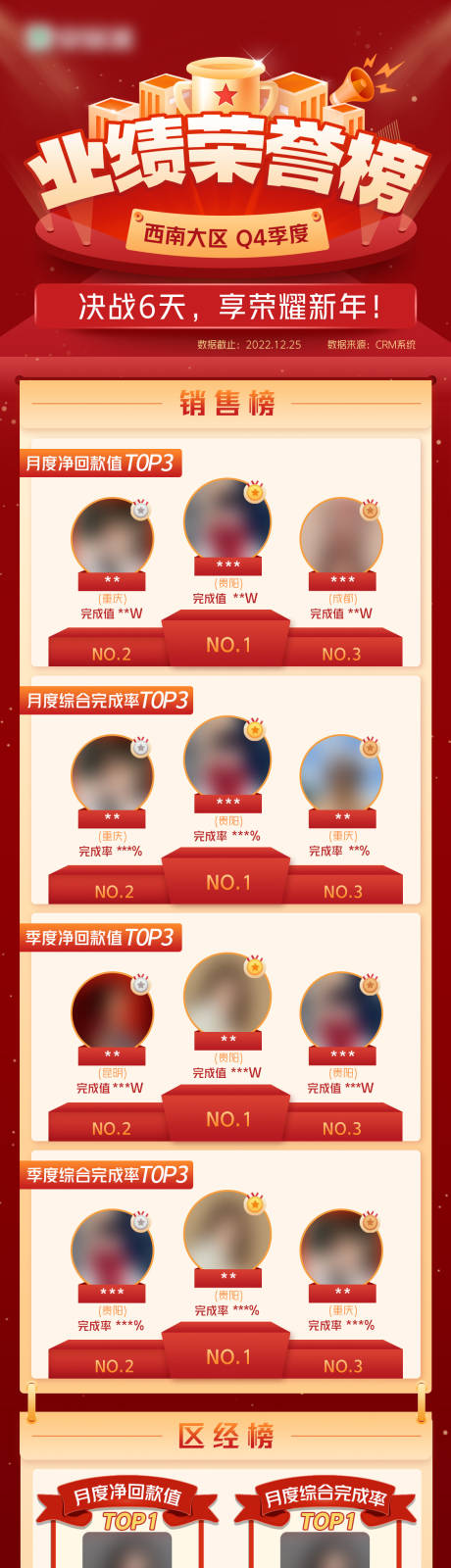 源文件下载【业绩排行榜单长图】编号：62160014613402154