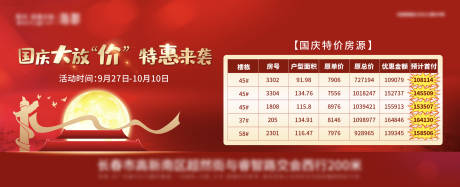 源文件下载【国庆节房源表海报】编号：82560014838243139
