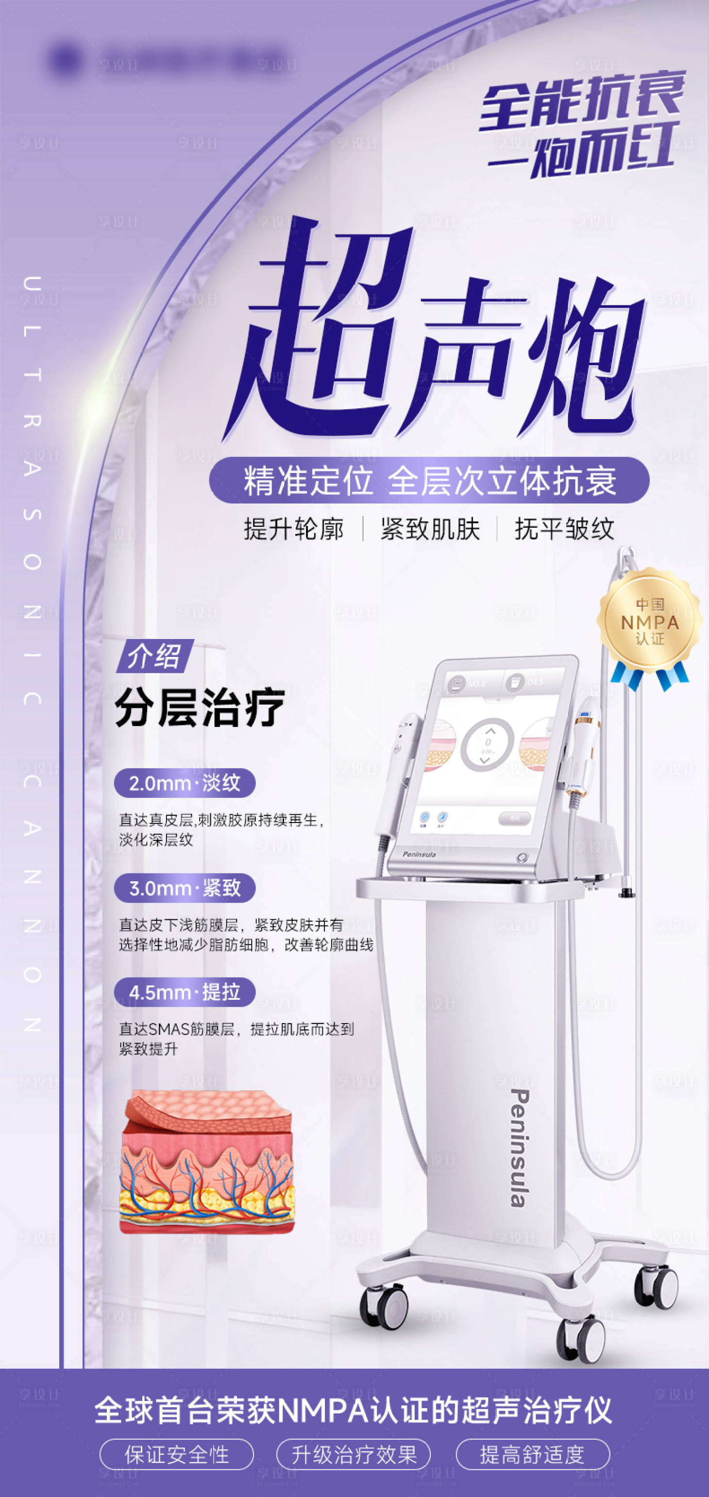 源文件下载【超声炮海报】编号：85080014564642013