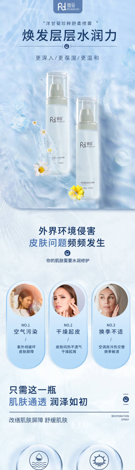 源文件下載【護膚品詳情頁】編號：51740014680707502