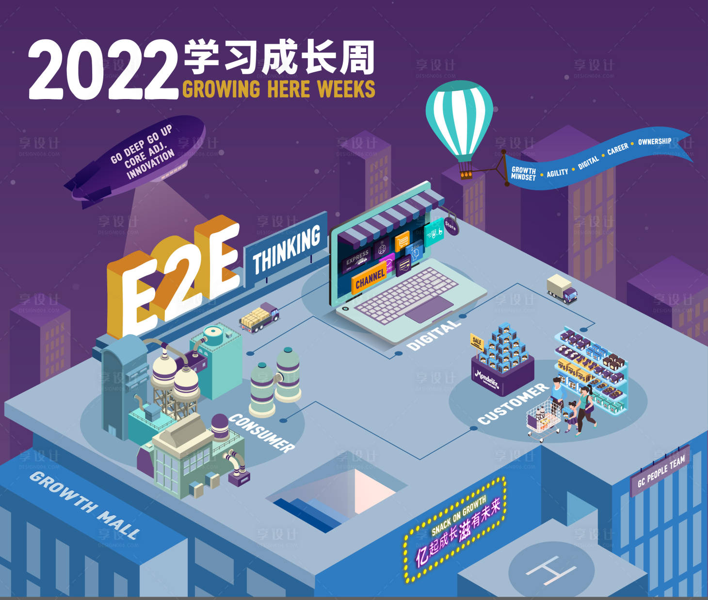 源文件下载【享设计】搜索编号：58880014438075963【学习培训E2E提升机械2.5D风插画】